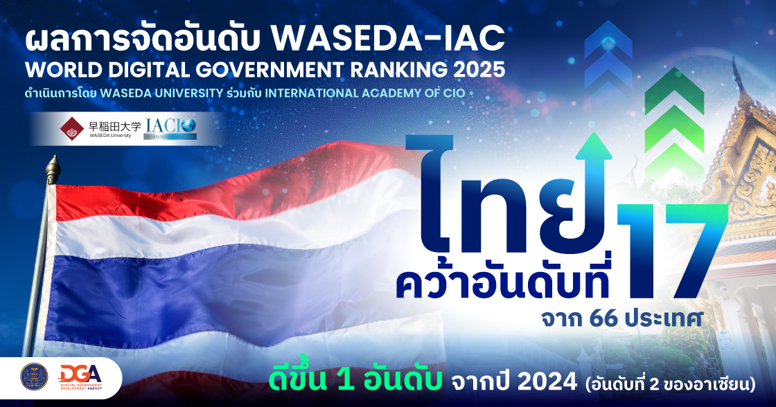 Waseda IAC Ranking